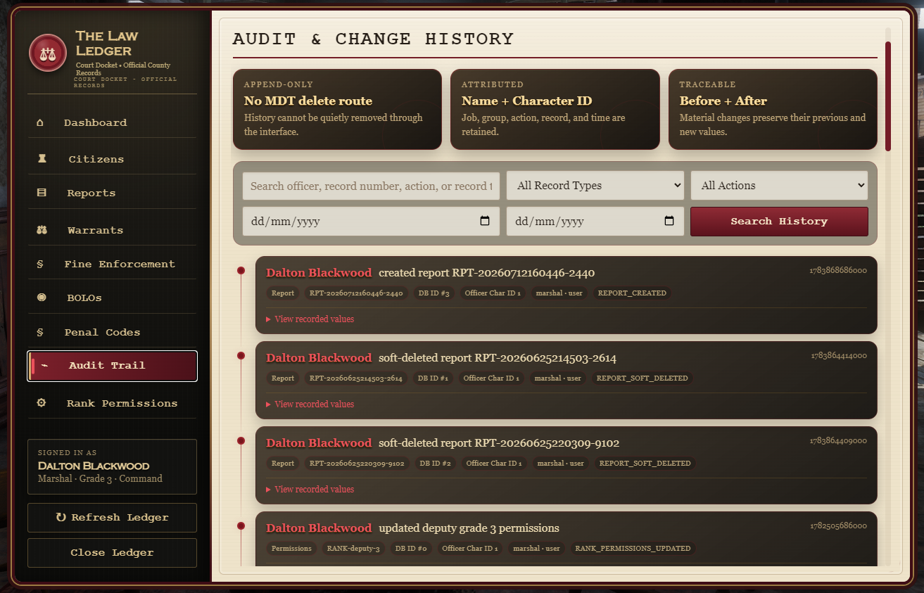 Audit history